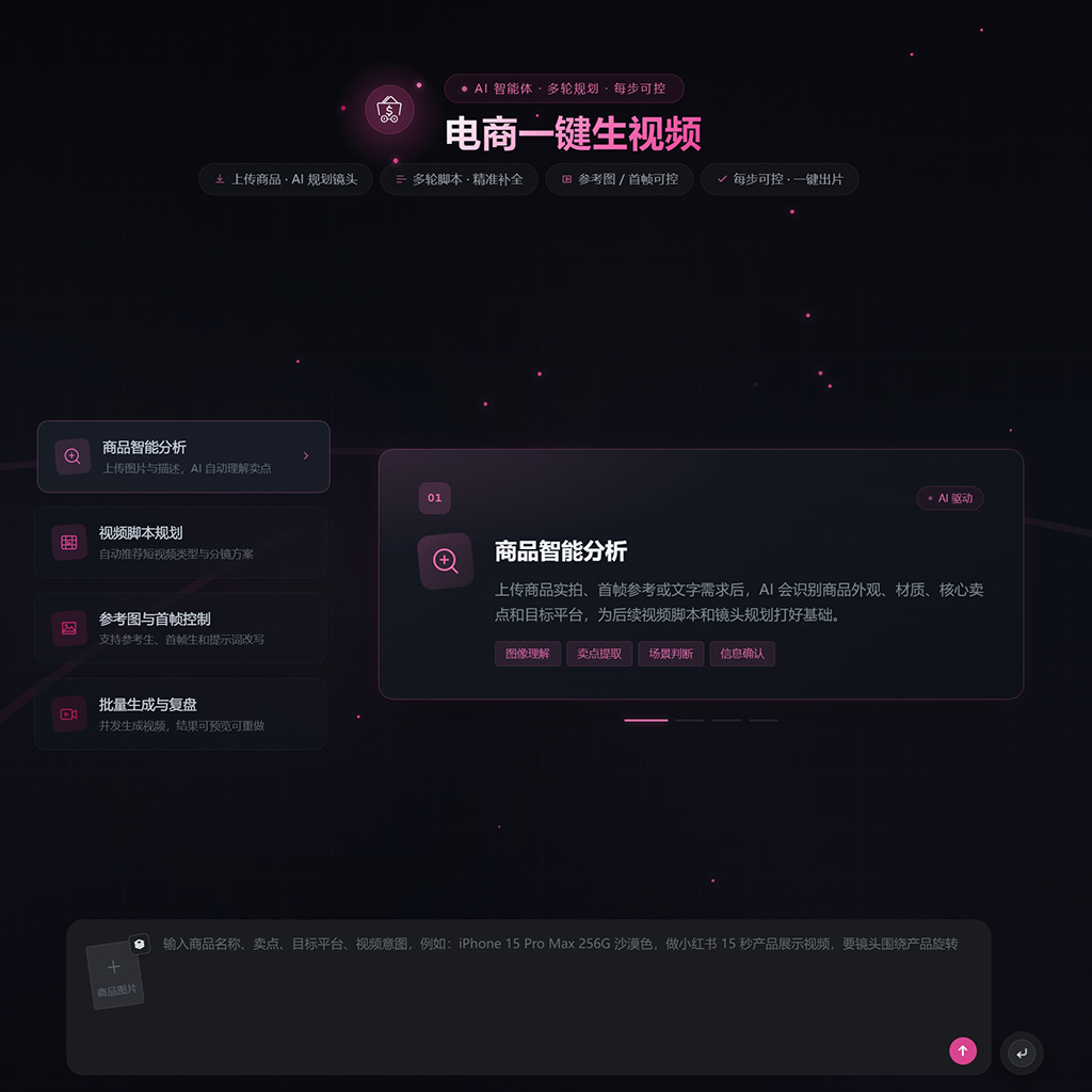 AI短视频带货案例